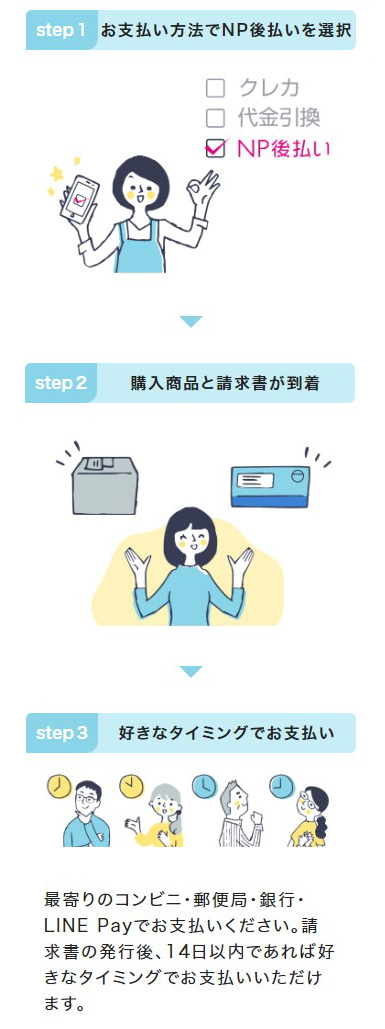 NP後払いの使い方説明画像